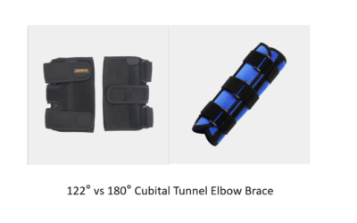 Elbow Brace For Cubital Tunnel Syndrome: How It Works