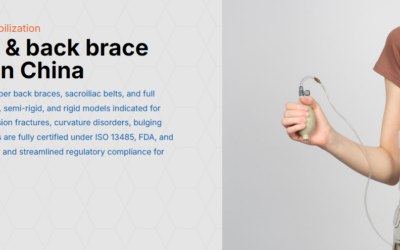 Top 8 L627/642 Lso Back Brace Factories in China
